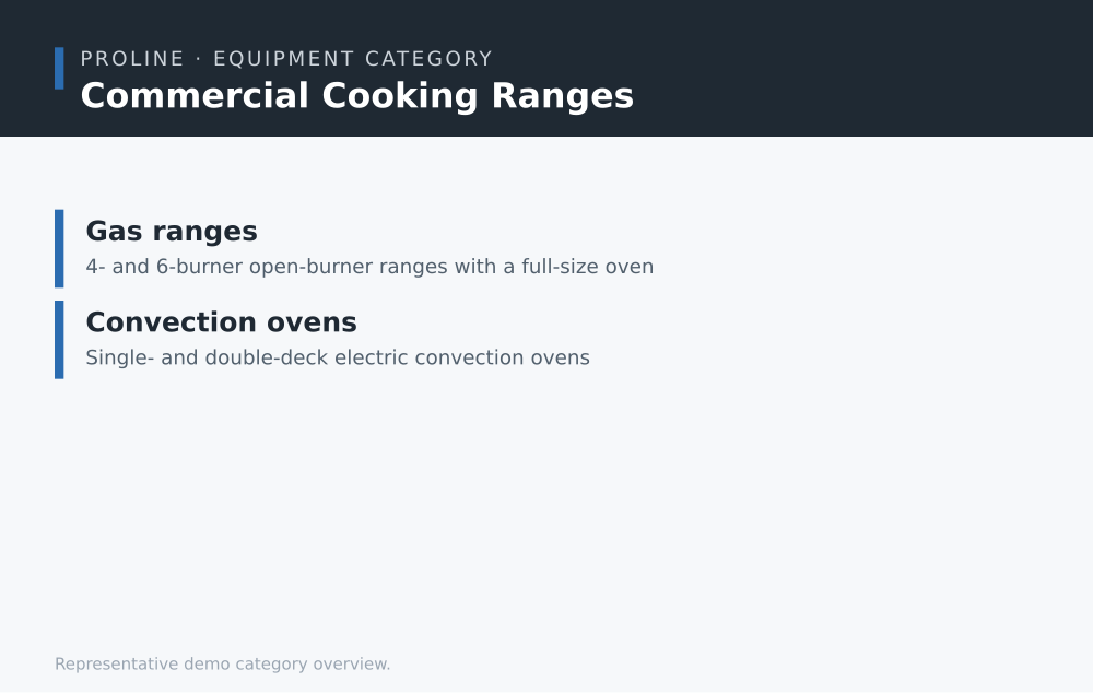 Commercial Cooking Ranges category overview