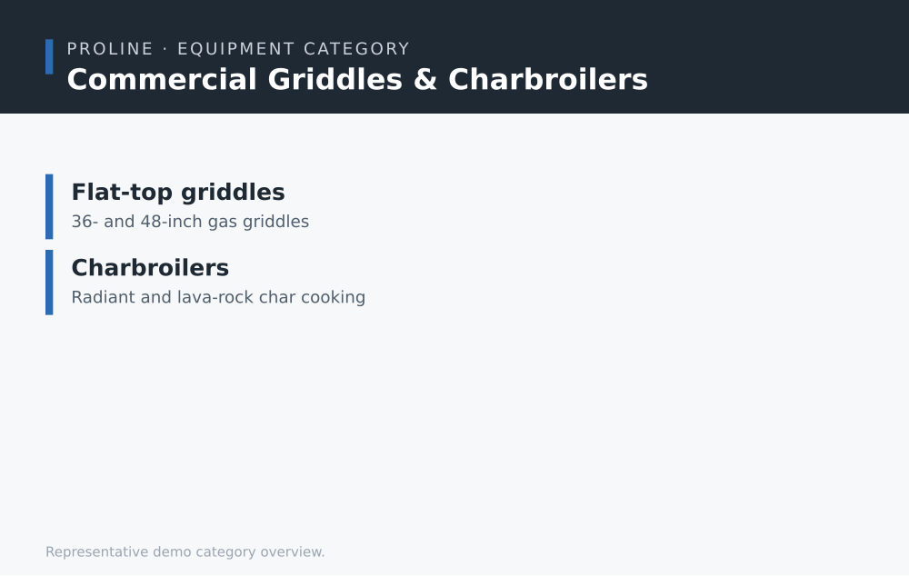 Commercial Griddles & Charbroilers category overview