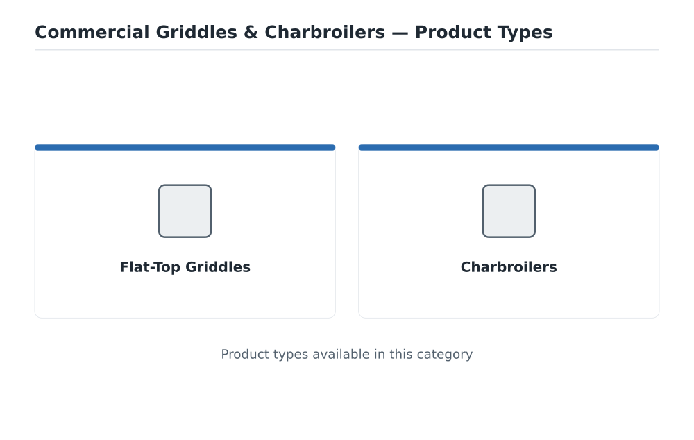 Commercial Griddles & Charbroilers product types