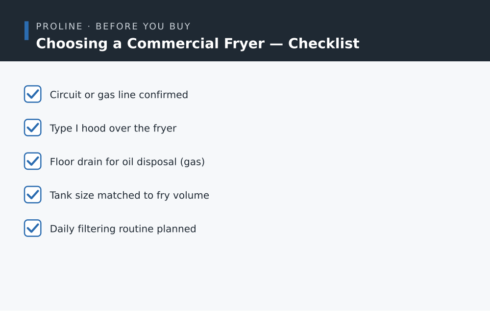 Choosing a Commercial Fryer checklist