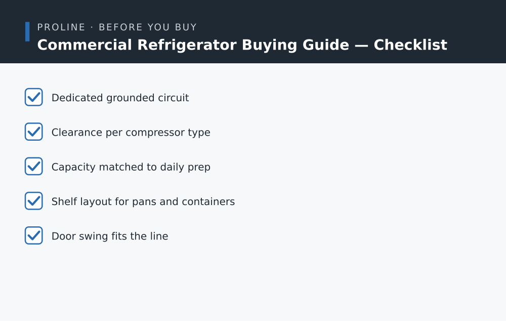 Commercial Refrigerator Buying Guide checklist