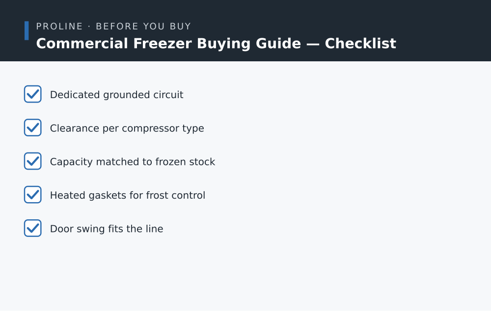 Commercial Freezer Buying Guide checklist
