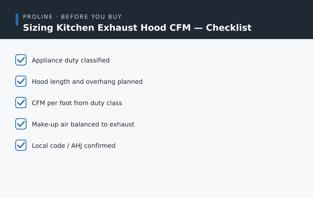 Sizing Kitchen Exhaust Hood CFM checklist