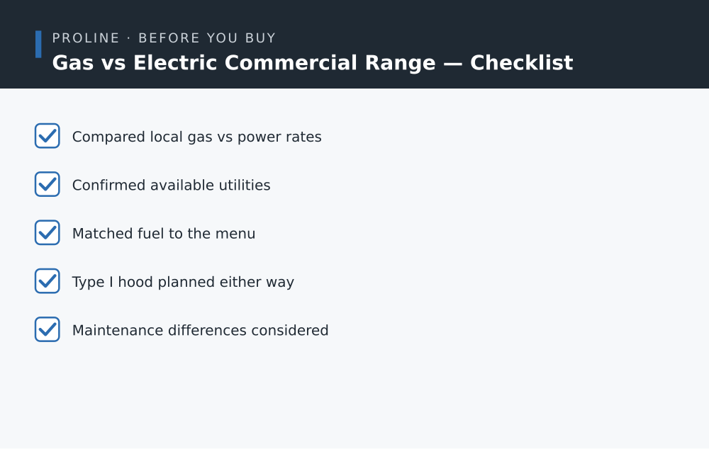 Gas vs Electric Commercial Range checklist