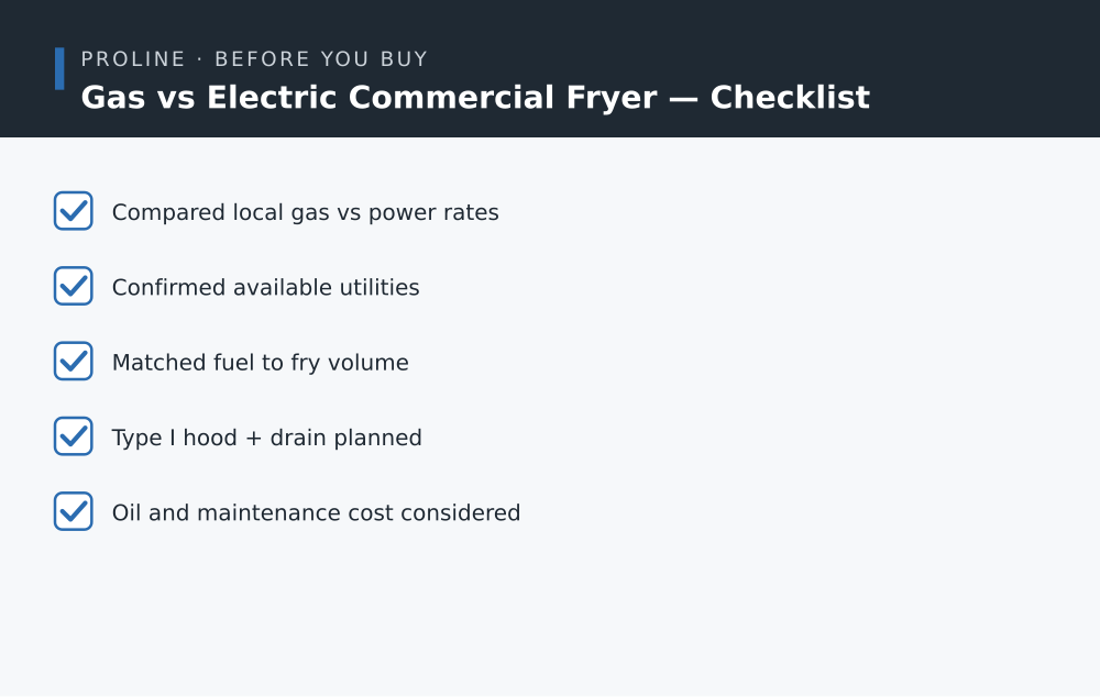 Gas vs Electric Commercial Fryer checklist
