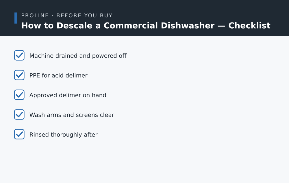 How to Descale a Commercial Dishwasher checklist