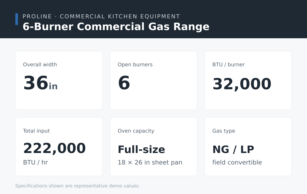 6-burner commercial gas range spec summary