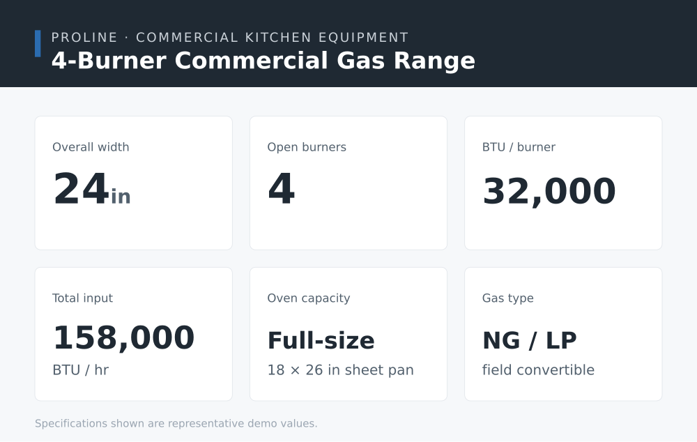4-burner commercial gas range spec summary