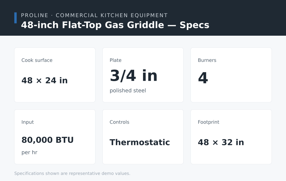 48-inch Flat-Top Gas Griddle specifications