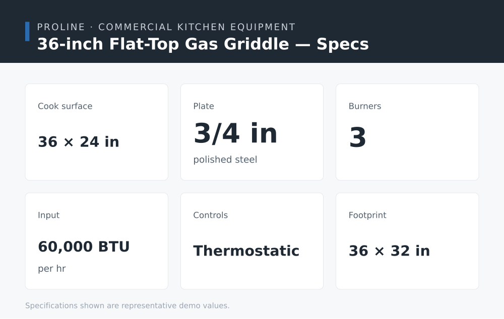 36-inch Flat-Top Gas Griddle specifications