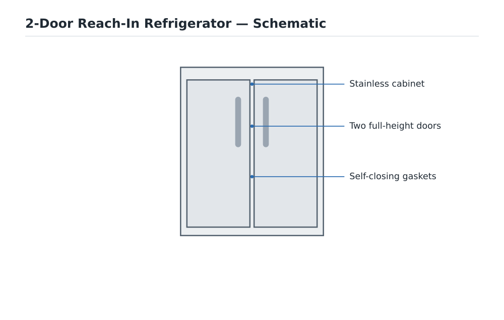 2-Door Reach-In Refrigerator schematic diagram