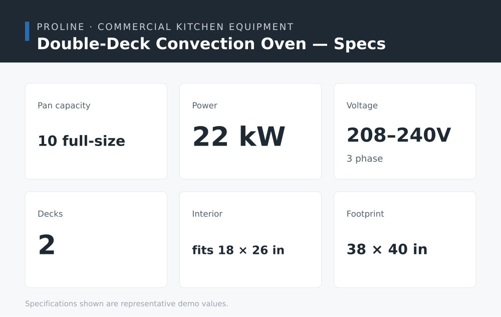 Double-Deck Convection Oven specifications