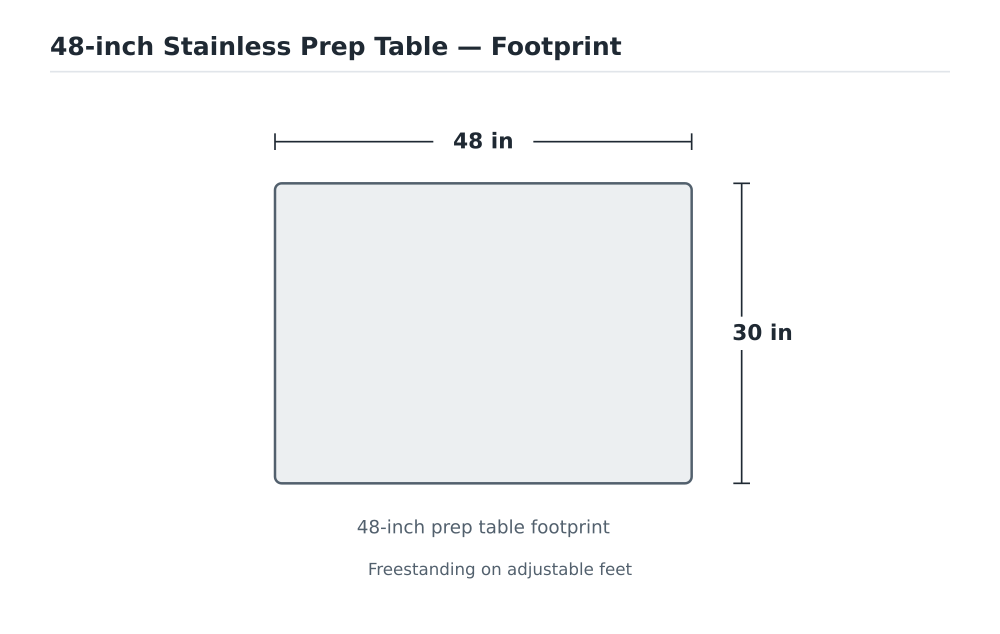 48-inch Stainless Prep Table footprint diagram
