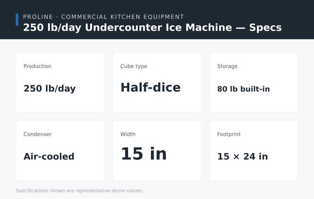 250 lb/day Undercounter Ice Machine specifications